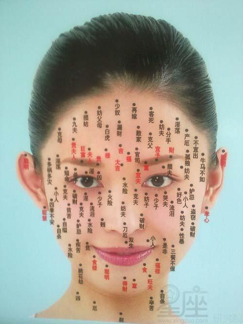 女人脸部痣相分析 女人脸上的痣图解高清