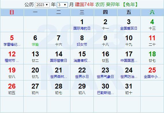 2023年3月18日农历是多少号星期几